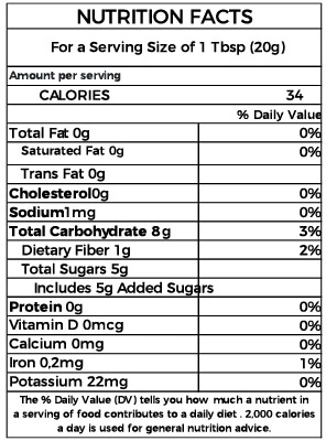 Tabela Nutricional Geleia de Café Artesanu